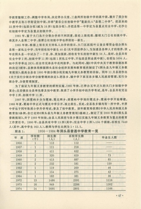 Page 80 - 《洞头县教育志》